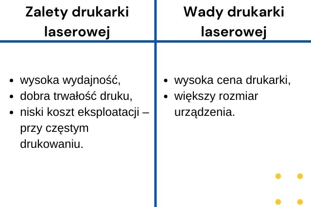 Wady i zalety drukarki laserowej